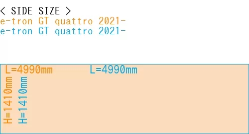 #e-tron GT quattro 2021- + e-tron GT quattro 2021-